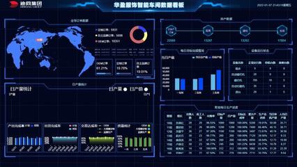 從安陽北關區看制造業出海 數據采集設備如何點亮全球100多國版圖