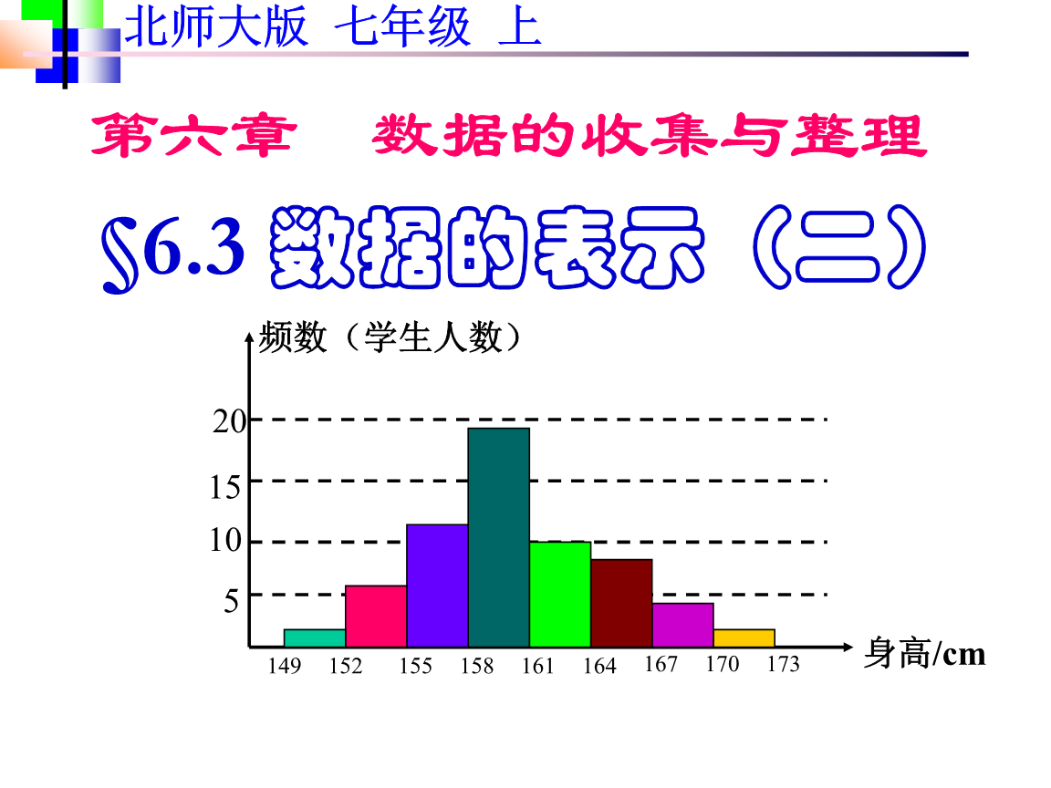 數據采集 從源頭到數字化信息的橋梁